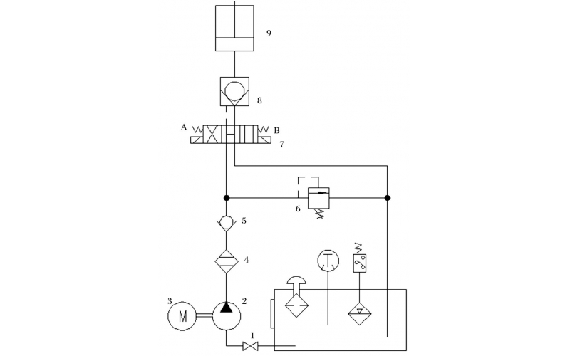 液压控制技术在旋回破碎机中的应用知识（KWZK半岛体育在线注册,半岛体育（中国）自控）