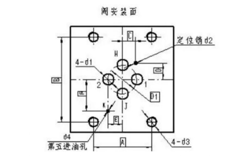 ERQ-300系列伺服阀的漏油问题分析-半岛体育在线注册,半岛体育（中国）