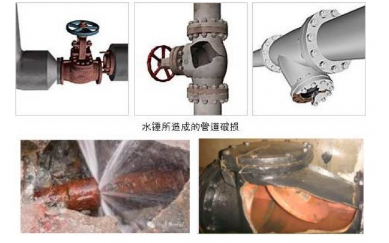 蒸汽主管怎么正确布置疏水点才能有效避免安全隐患知识分享-半岛体育在线注册,半岛体育（中国）设备