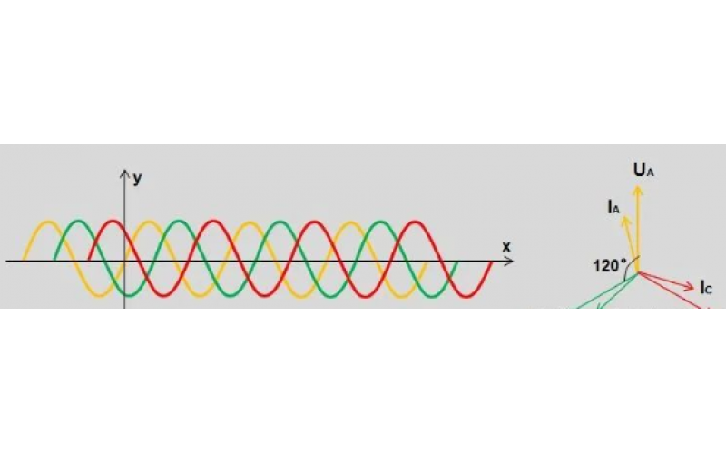 北京半岛体育在线注册,半岛体育（中国）-变电站故障录波原理及文件分析