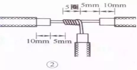 图片关键词 图片关键词