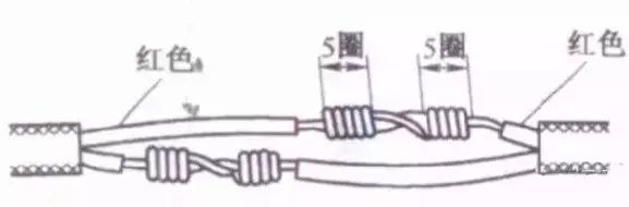 图片关键词 图片关键词