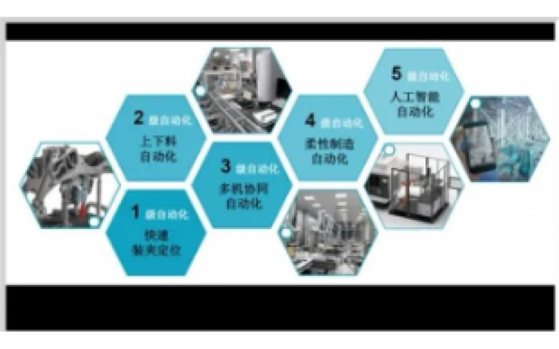 4-20mA到现场总线知识分享-KWZK半岛体育在线注册,半岛体育（中国）