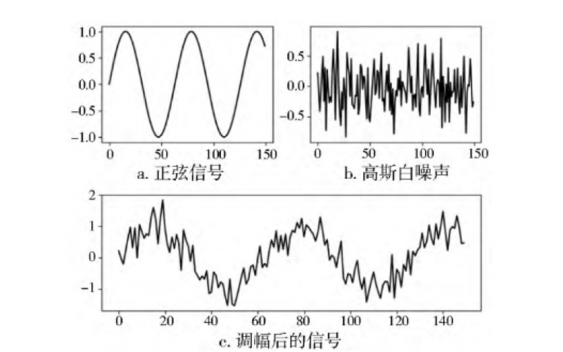 兆瓦级风电齿轮箱高速齿轮断齿失效分析知识分享-半岛体育在线注册,半岛体育（中国）官网